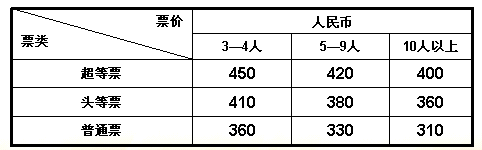 点击在新窗口打开